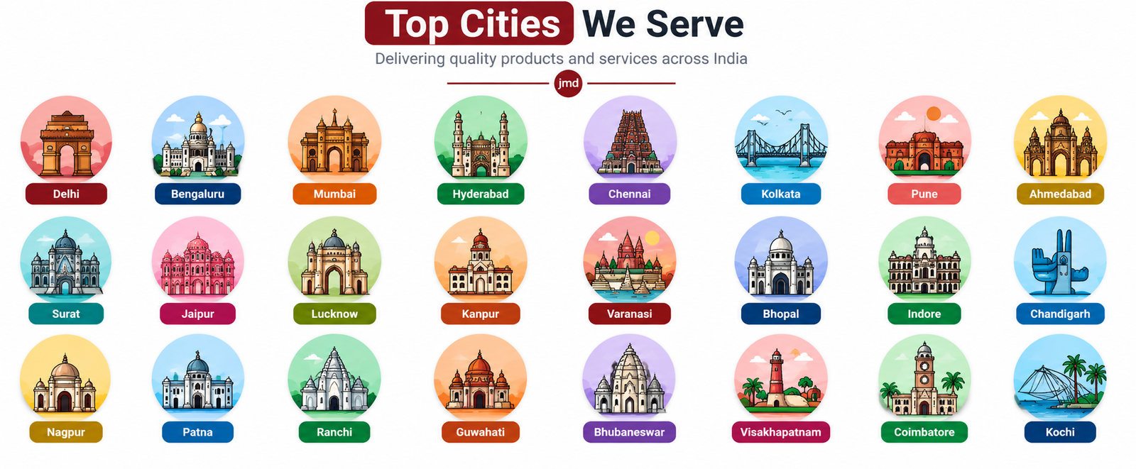 JMD Enterprises Top Cities – Delhi, Bengaluru, Chennai, Mumbai, Ahmedabad, Kolkata, Pune, Surat, Jaipur and Hyderabad